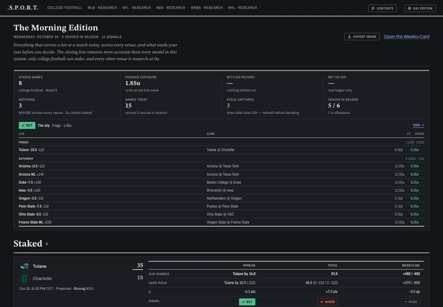 Bet Advisor