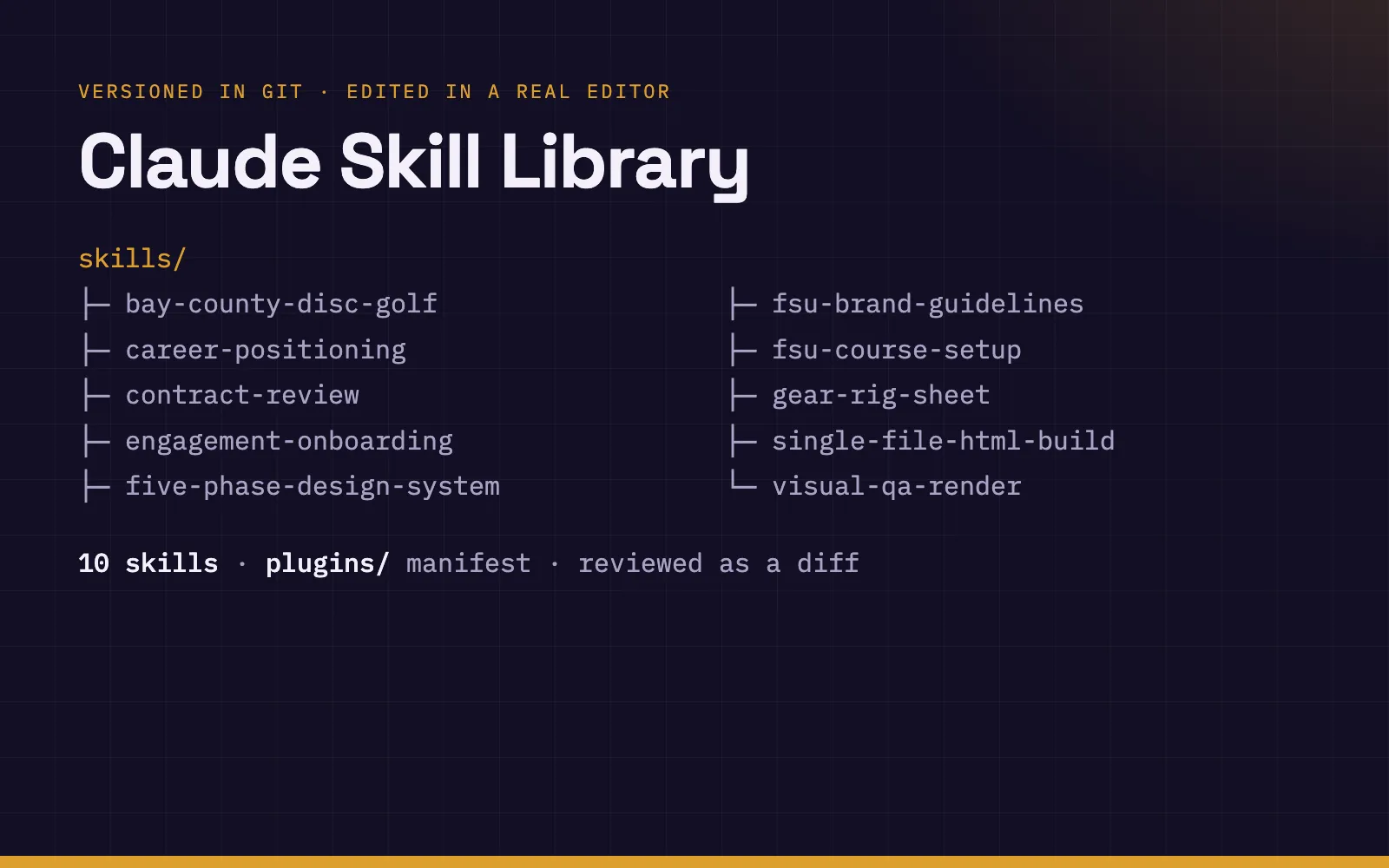 Claude Skill Library