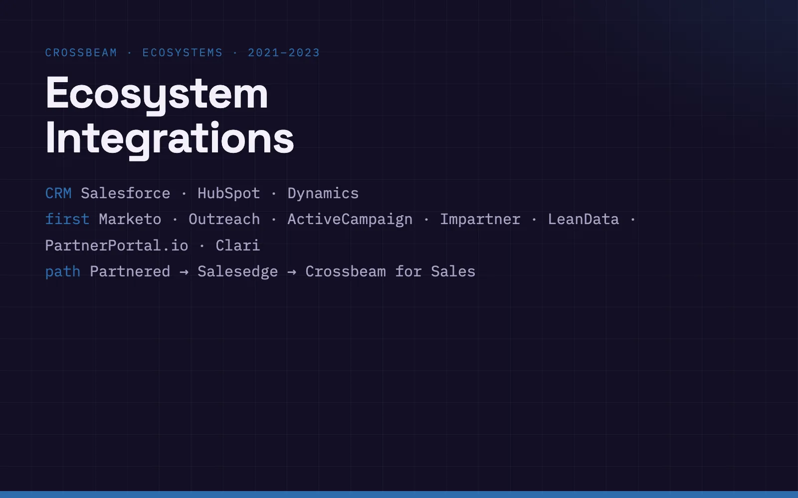 Crossbeam Ecosystem Integrations