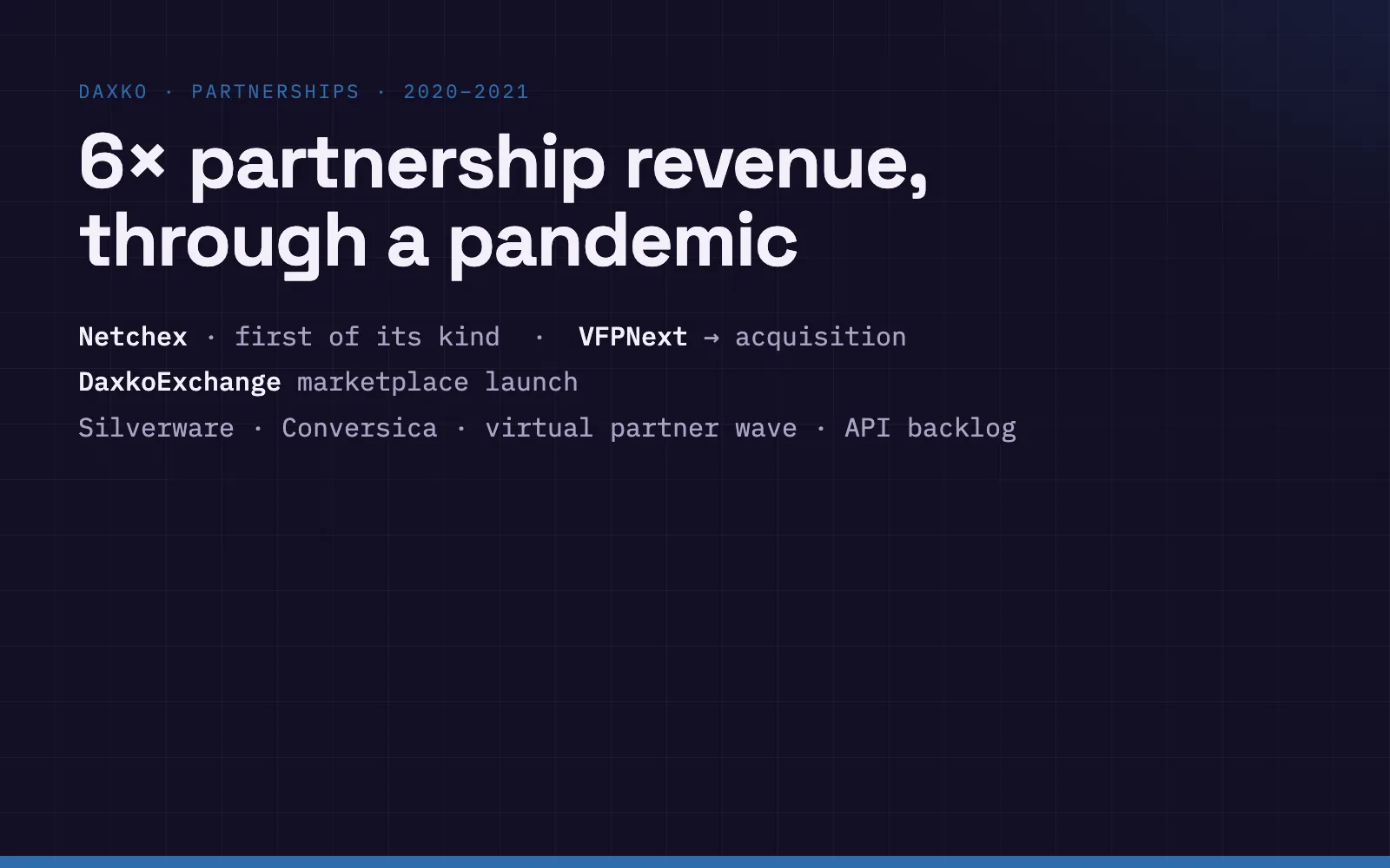 Daxko Partnerships Through COVID