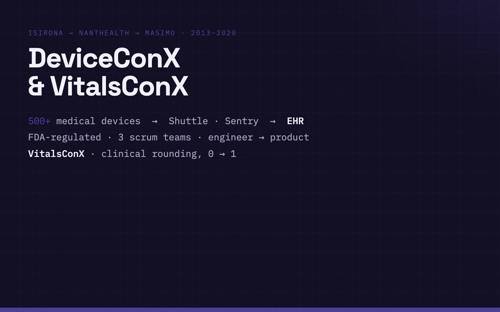 DeviceConX and VitalsConX