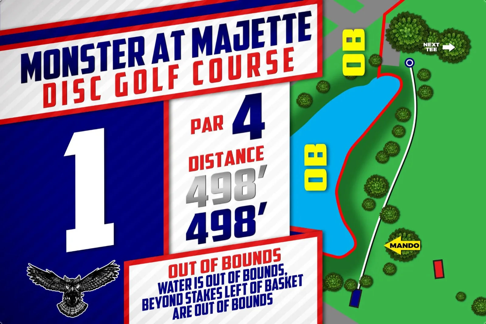 Monster at Majette Tee Signs