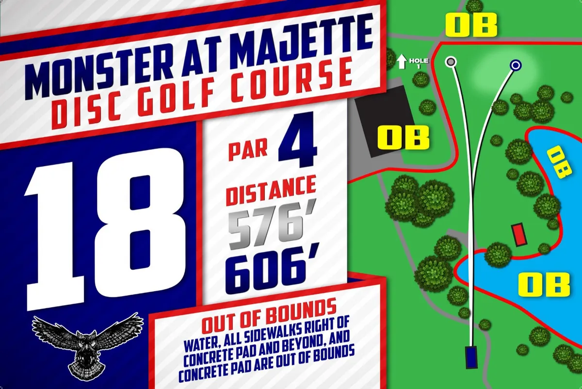 Hole 18 tee sign with fairway map.
