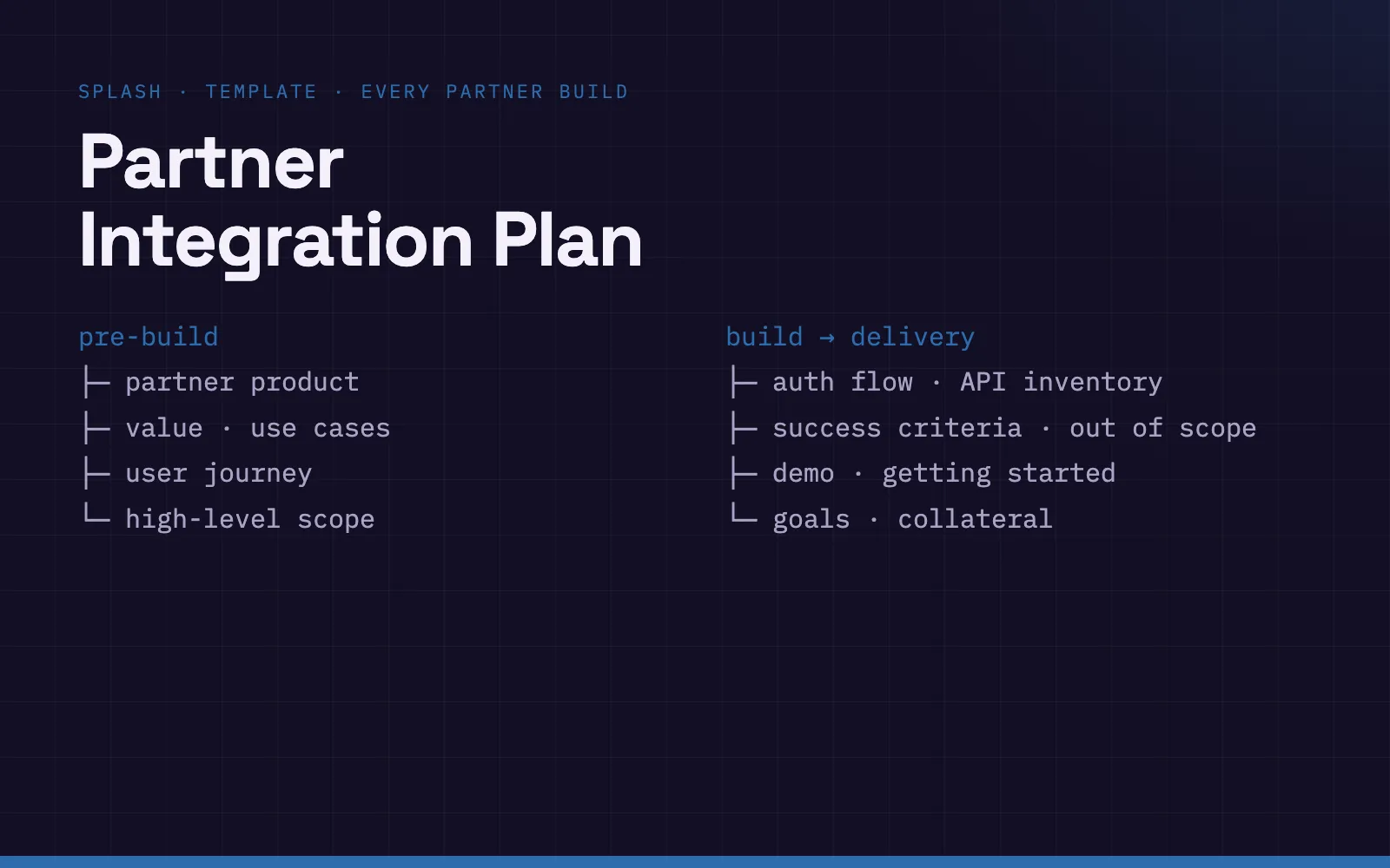 Partner Integration Plan