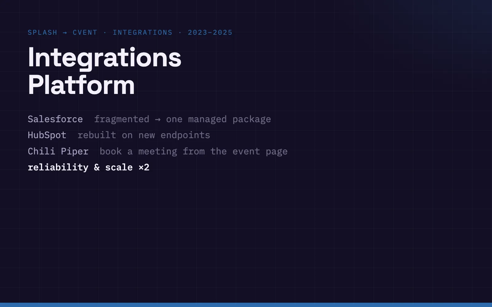 Splash Integrations Platform