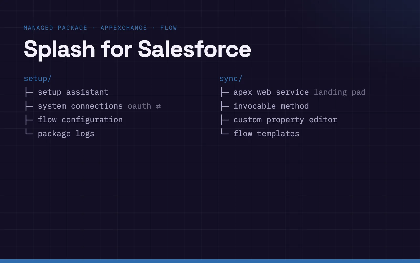 Splash for Salesforce