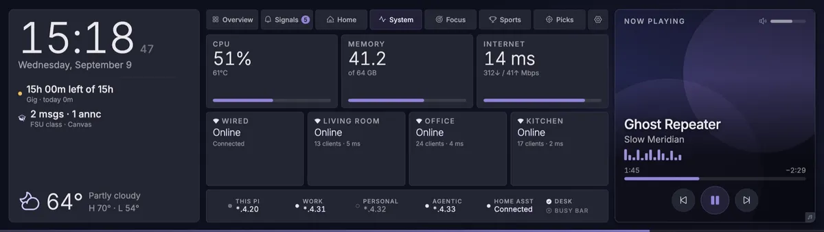 Edge HUD System view: CPU, memory and internet tiles above four mesh node cards, with a strip of machines and their LAN addresses below.